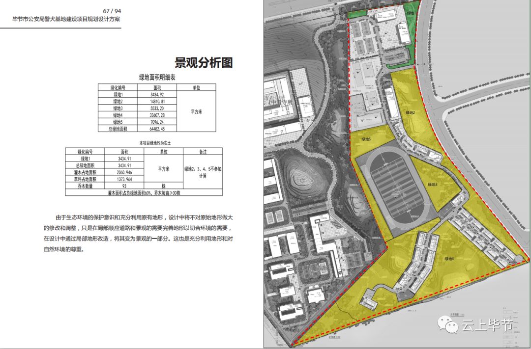 阿克苏地区市规划管理局最新项目,阿克苏地区市规划管理局最新项目概览