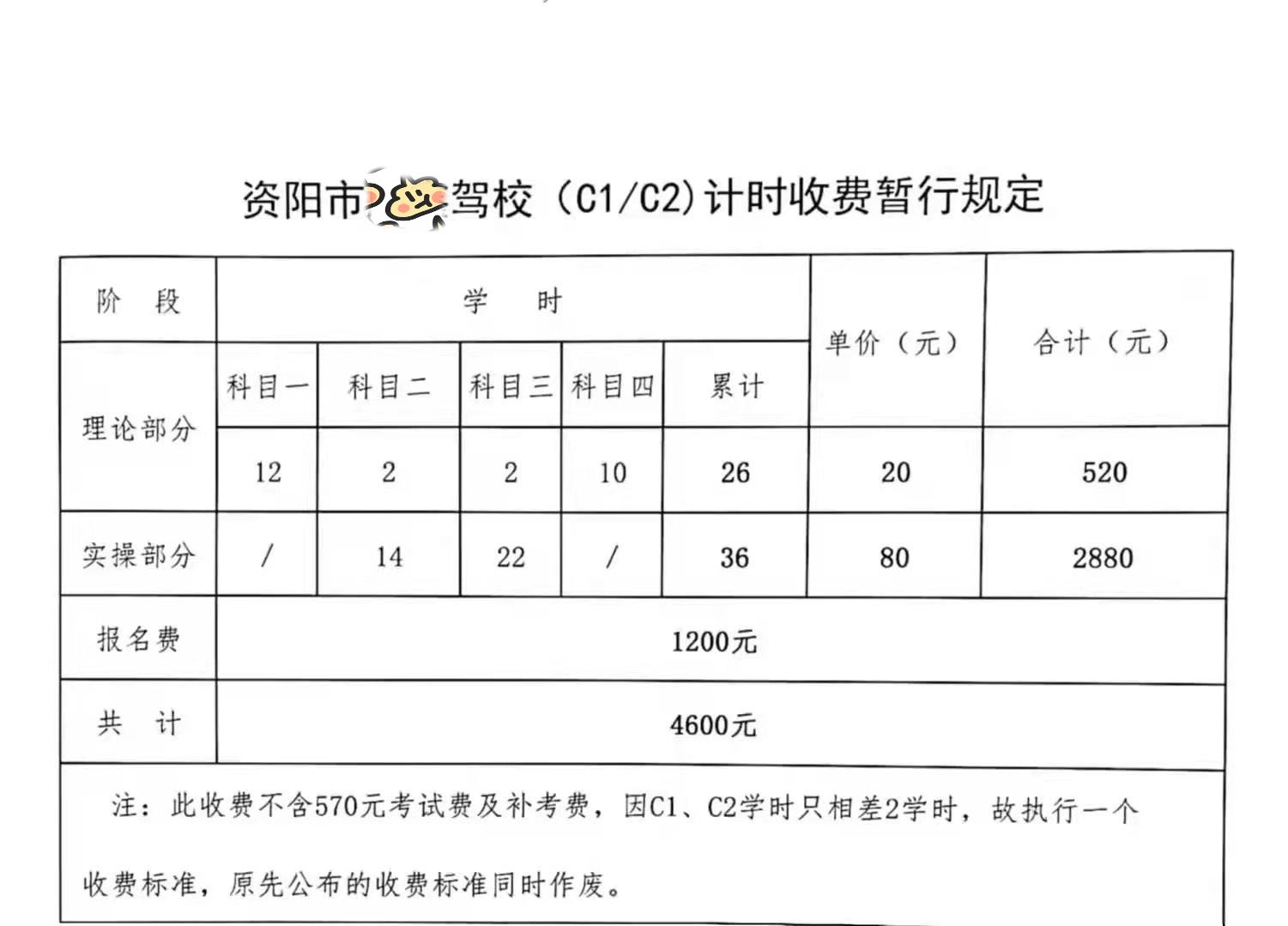 自贡各驾校最新报名费用概览