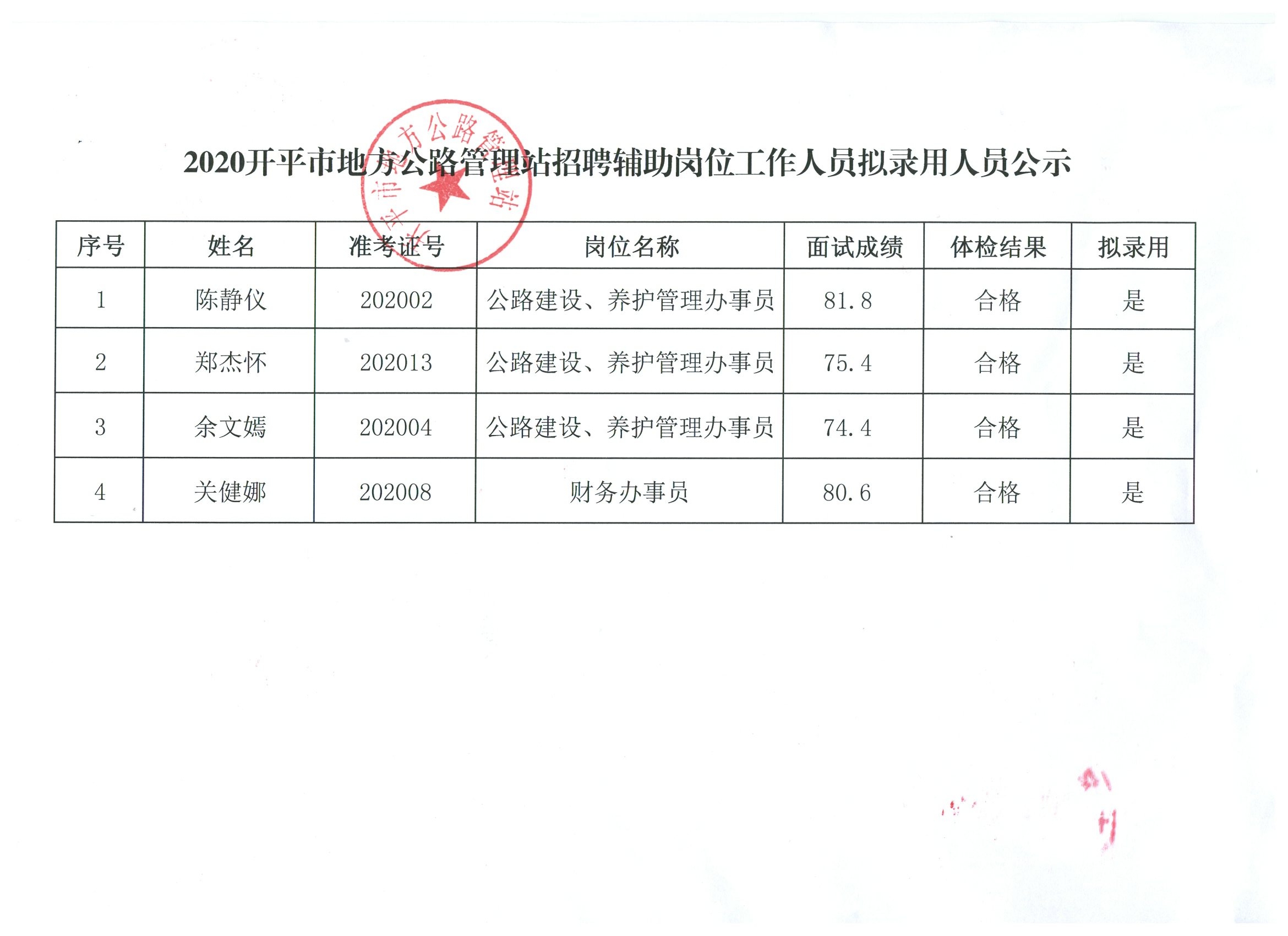 天柱县级公路维护监理事业单位最新人事任命,天柱县级公路维护监理事业单位人事任命动态