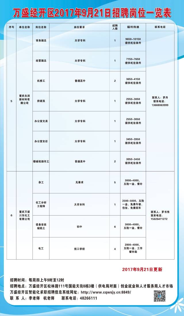 牟定县住房和城乡建设局最新招聘信息全面解析