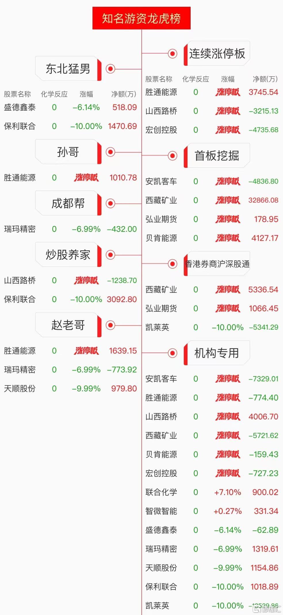 西藏矿业最新消息,西藏矿业最新消息深度解析