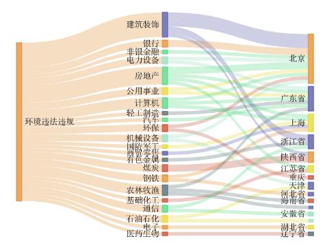 京运通最新动态全面解读