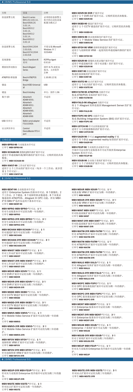 V2BA最新地址探索与解析指南