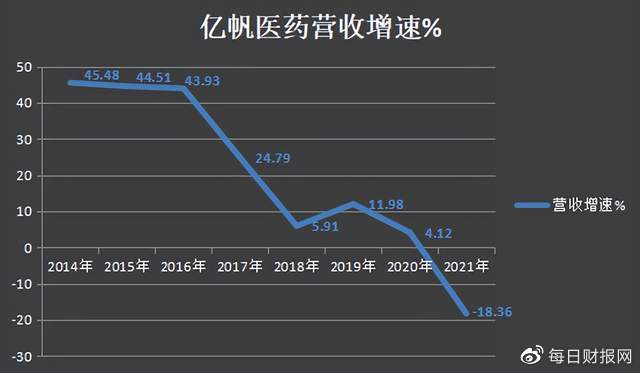 荒野游侠