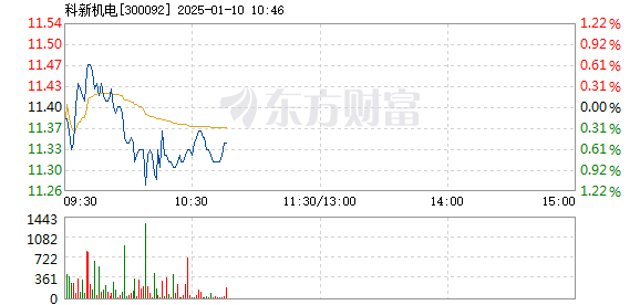 00271最新地址,探索最新地址，揭秘神秘的数字组合00271背后的故事