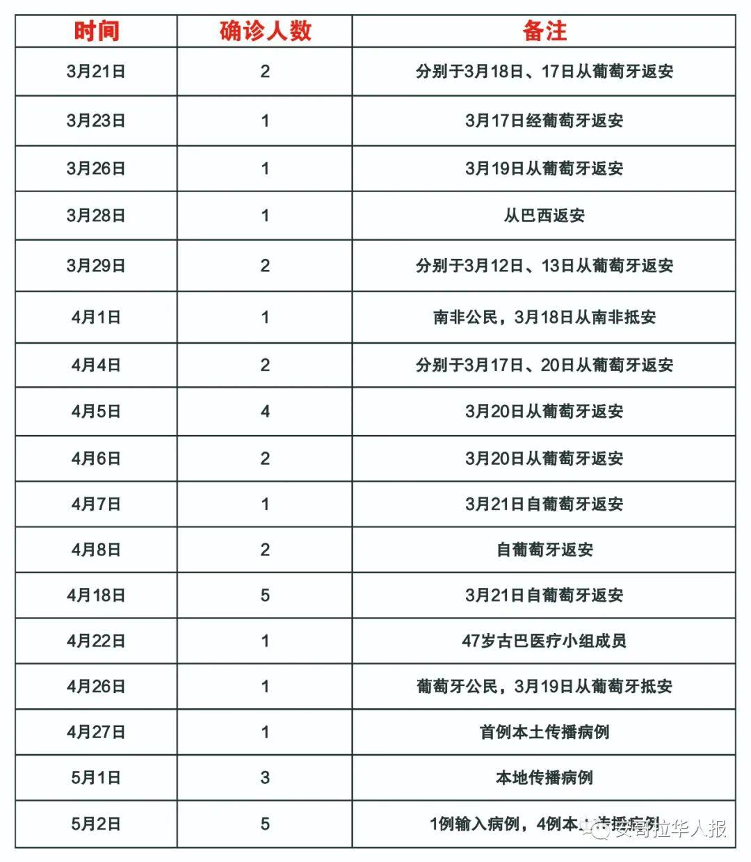 Yezhulu 24小时最新地址探索与解析