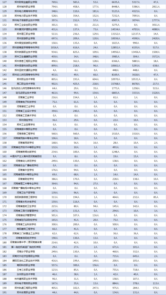 全球新冠最新动态及应对策略综述