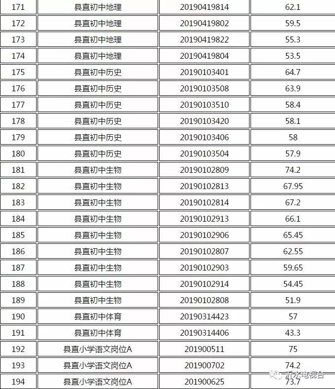 沂水在线最新招聘信息全面概览